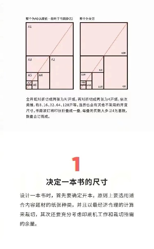 書籍結(jié)構(gòu)揭秘，讓你快速上手！